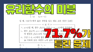 20년 10월 고3 모의고사 가형 20번 미분 오답률 71.7%