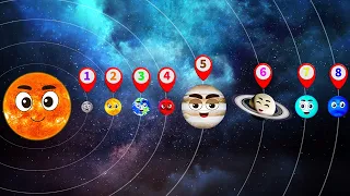 Monster Planets★Solar System for Kids - Shape Education★Shark's Friend★The Sun and The Planets