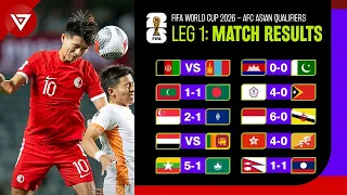 Leg 1 Results: FIFA World Cup 2026 AFC Asian Qualifiers