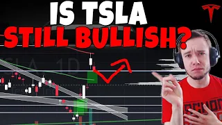 TESLA Stock - Is TSLA Still Bullish Here?