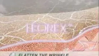 Уникальная нанокосметика Leorex