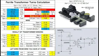 Instructions on how to calculate and wind pulse transformers without using any software