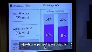 59 sesja Sejmiku Województwa Pomorskiego 27.11.2023