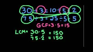 Apex Math:  Finding LCM and GCF the easy way