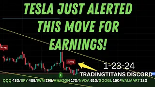 TESLA EARNINGS WILL MISS!? BE READY! Stocks, Crypto, Forex! 🔥🔥🔥