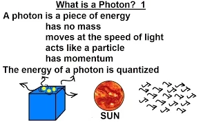 Particle Physics (17 of 41) What is a Photon?