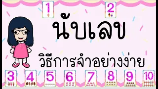 นับเลข l เทคนิคการจำตัวเลขอารบิกอย่างง่าย