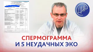 Разбор спермограммы после 5 неудачных криопротоколов с переносом по 2 эмбриона. Живулько А.Р.