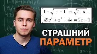 Параметр з модулем та коренем | Параметр #07 | Микита Андрух