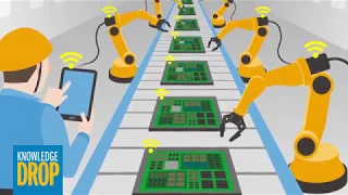 What Is Industry 4.0 and Smart Manufacturing?