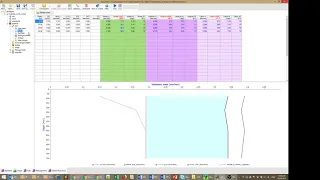 How to create an APSIM simulation