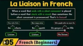 How to link words in French like a native speaker (Liaison in French)