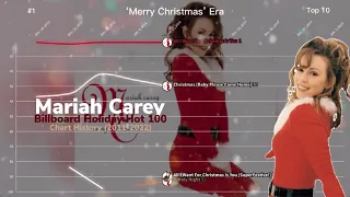 Mariah Carey | Billboard Holiday Hot 100 Chart History | (2011-2022)