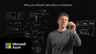 Why you should care about containers