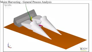 Simulation of Maize Harvesting using EDEM Simulation (Courtesy of Budapest University of Technology)