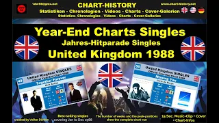 Year-End-Chart Singles United Kingdom 1988 vdw56
