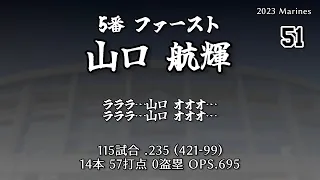 2023年 千葉ロッテマリーンズ1-9応援歌