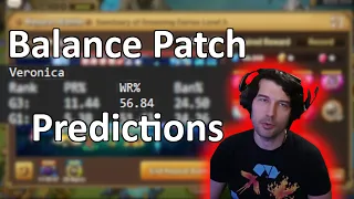 Balance Patch Predictions For March 2024! (Summoners War)