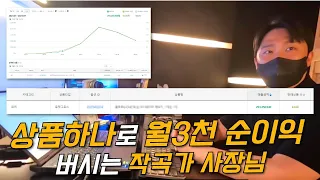 EP 01 상품"하나로" "월3천" 순이익~~ 버시는 작곡가 사장님 인터뷰 !!!!