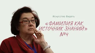 "Искусство видеть. Ваша фамилия".часть 4 "фамилия как источник знаний"