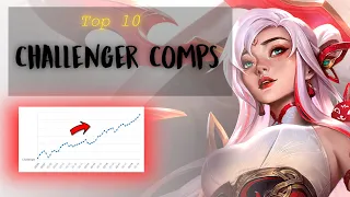 THE BEST COMPS FOR CLIMBING TO CHALLENGER