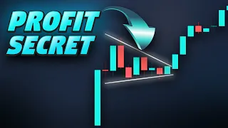 The ONE Chart Pattern That You MUST Know (Technical Analysis) | FULL COURSE for Beginners