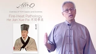 Fire Heat Pathology | Acupuncture CEU Course | Dr. Daoshing Ni