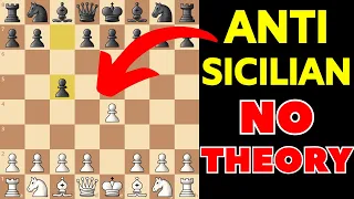 Universal Opening System Against the Sicilian Defense (AVOID THEORY)