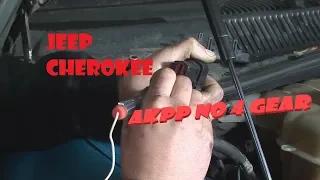 Ремонт АКПП Jeep Cherokee