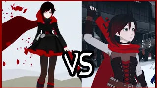 Ruby's Journey in V9 - RWBY Volume 9 Theory