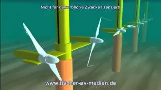 Gezeitenkraftwerk - kurz und bündig - Animation