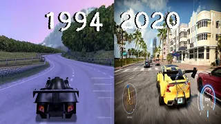 Evolution of NEED FOR SPEED 1994 - 2020