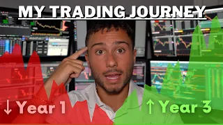 How Long Until I Became A Profitable Trader