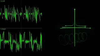 Oscilloscope Music - Function (Jerobeam Fenderson) + corrscope