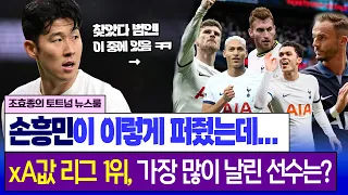 손흥민 PL 기대도움 1위, 그러니까 공격수 좀... 누구? [토트넘 뉴스룸]