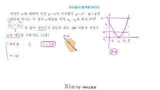 2023년 3월 고2 모의고사(학력평가) 수학 28번