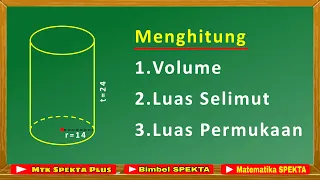 TABUNG. Menghitung Volume, Luas Selimut dan Luas Permukaan