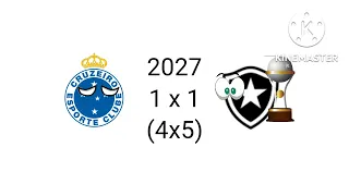 simulação-os campeão da sul-americana 2022-2030.