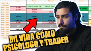 MI DIA A DIA CÓMO TRADER Y PSICÓLOGO