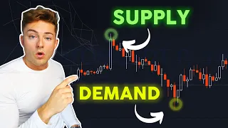 Day Trading Supply & Demand Levels (ALL YOU NEED TO KNOW)