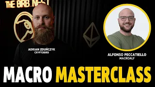 Free Trading Congress - Macro Masterclass with Macro Alf