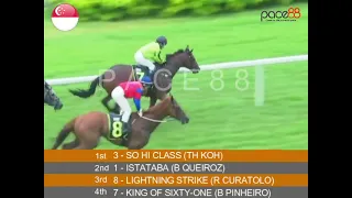 2024-05-25 - Race 8 Singapore Kranji Horse Racing Highlights | Pace88 Horse