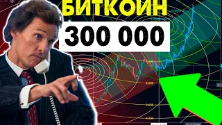 БИТКОИН ПРОГНОЗ 300000 В 2025 ГОДУ! АНАЛИЗ БИТКОИНА ПО ФИБОНАЧЧИ