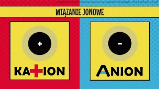 Lekcja 4: Wiązania cz.2. Wiązanie jonowe.