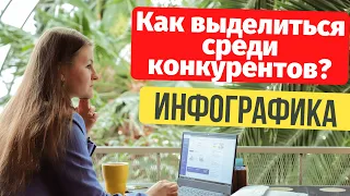 КАК СДЕЛАТЬ БЕСПЛАТНО ИНФОГРАФИКУ ДЛЯ ФОТО В КАРТОЧКЕ WILDBERRIES. КАКИЕ ФОТО ПРОДАЮТ ВАШ ТОВАР.