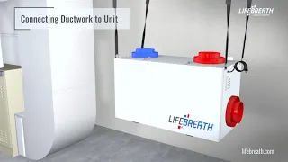 LifeBreath Fresh Air Exchanger Installation