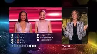 Eurovision 2015 : Vote of France (HD) (1080p)