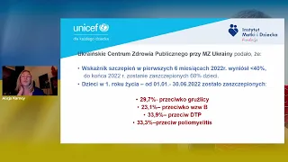 Webinar: Szczepienia ochronne w Polsce a w Ukrainie? - Kampania UNICEF x Fundacja IMiD