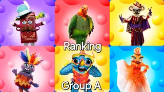 Ranking all group A contestants | The Masked Singer Season 11