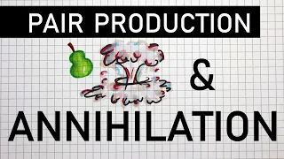 Pair Production and Annihilation - A Level Physics